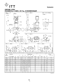 размеры насоса 15sv08f075