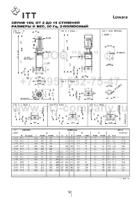 размеры насоса 1sv11f005