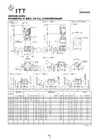 размеры насоса 22sv17f185