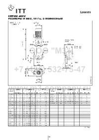 размеры насоса 46sv2g075