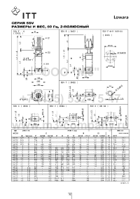 размеры насоса 5sv10f015