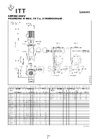 размеры насоса 66sv3/1ag150