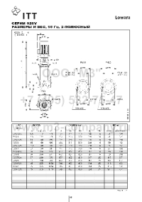 размеры насоса 92sv4/2ag300