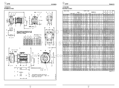 размеры насоса fhs 65-200/185